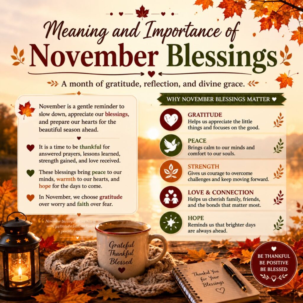 Meaning of November blessings with gratitude, peace, strength, love, hope, autumn leaves, candle, and warm mug