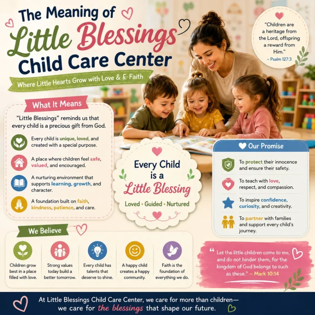 Little Blessings Child Care Center meaning poster with children, caregiver, faith values, and loving care message
