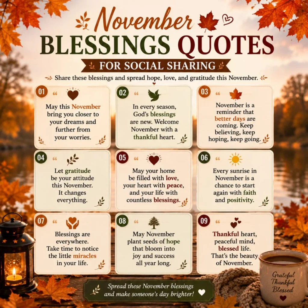 November blessings quotes for social sharing with autumn leaves, gratitude, hope, peace, candle, and warm mug