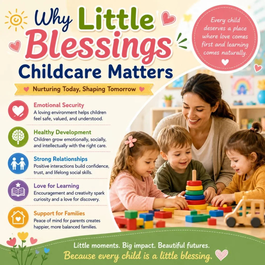 Why Little Blessings Childcare Matters poster with caring teacher and happy children learning through play