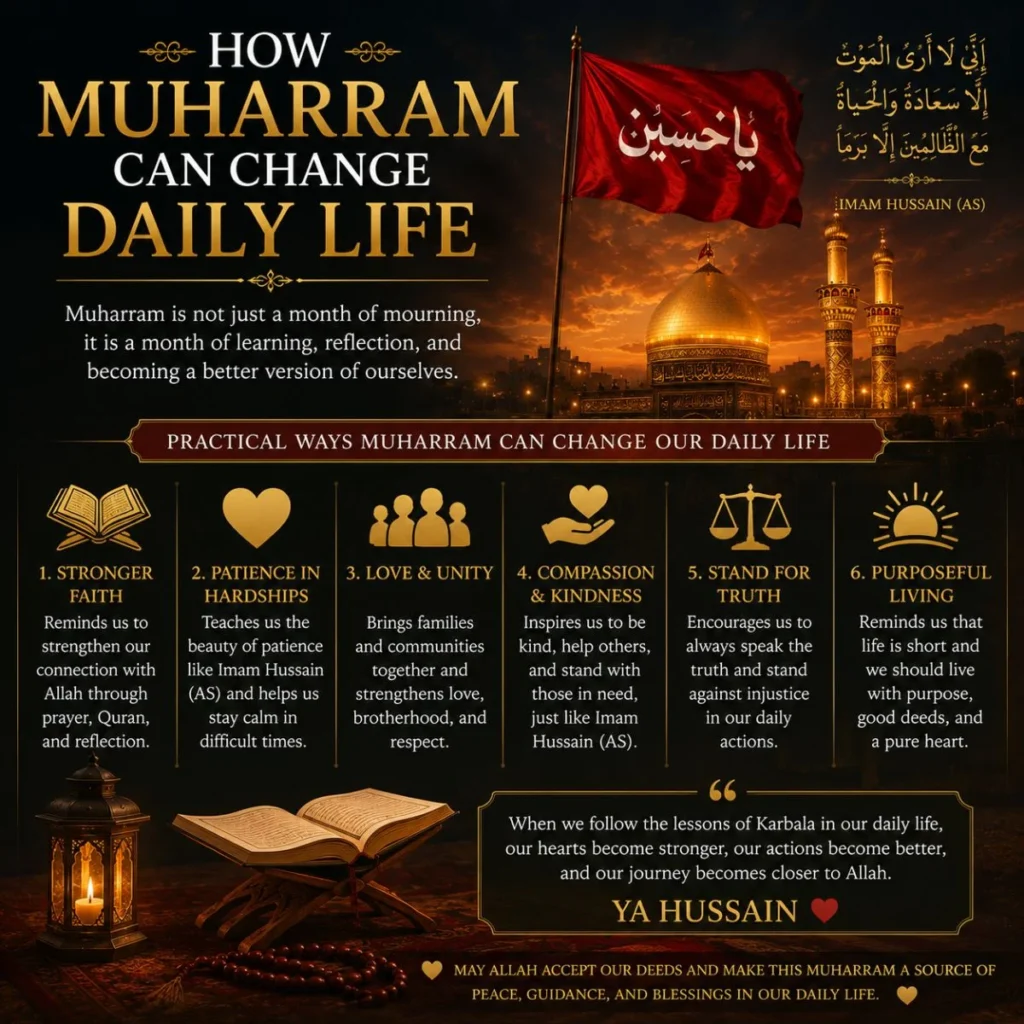 How Muharram Can Change Daily Life image with Karbala shrine, Ya Hussain flag, and lessons of faith and patience