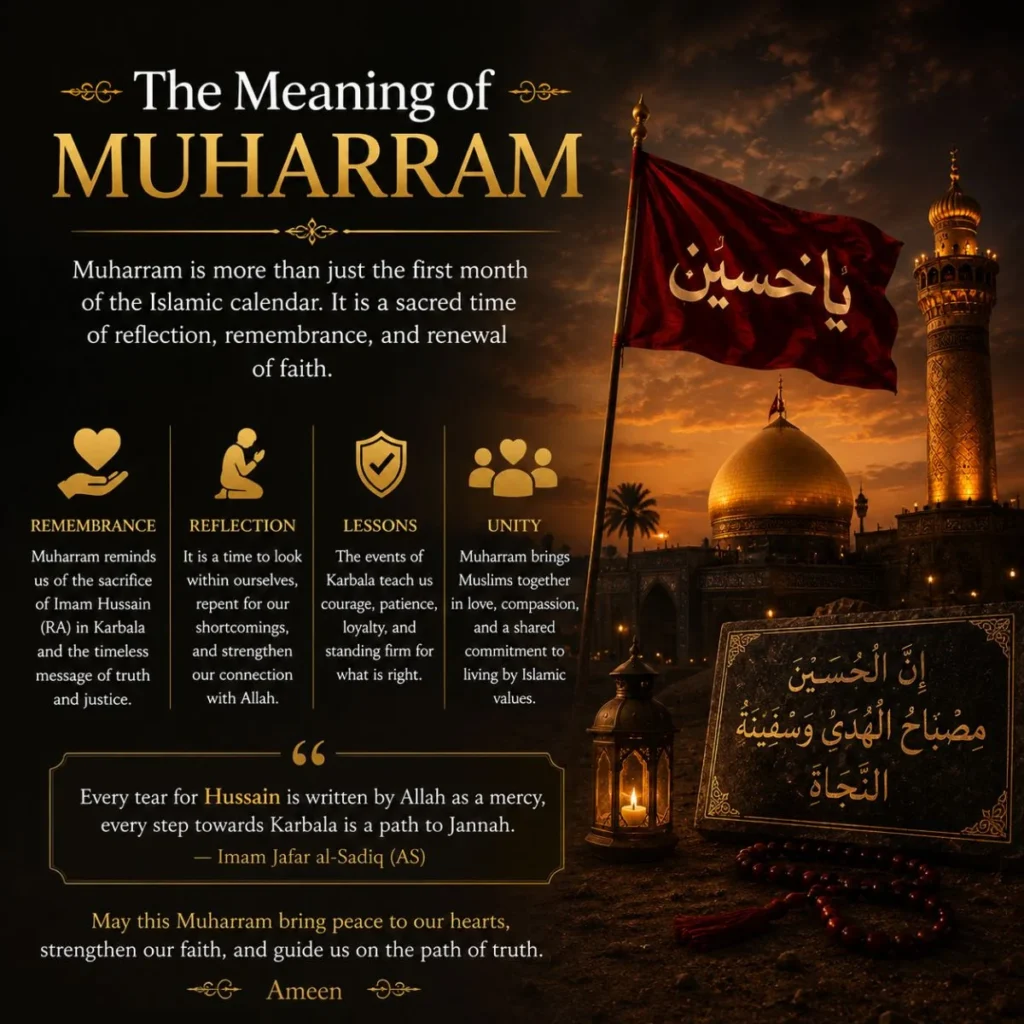 The Meaning of Muharram image with Karbala shrine, Ya Hussain flag, and Islamic reflection and remembrance theme