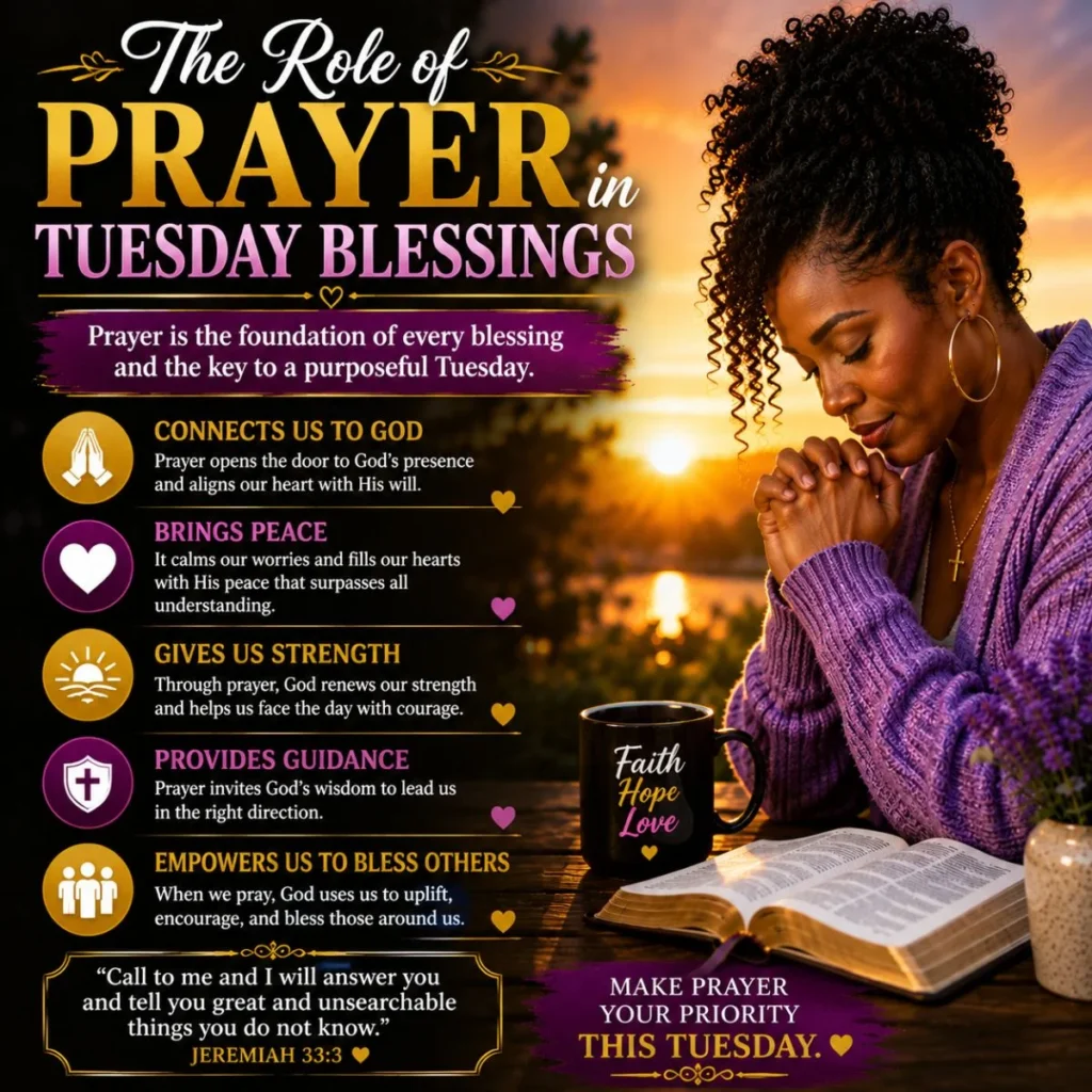The Role of Prayer in Tuesday Blessings with praying woman, Bible, sunrise, faith, peace, and spiritual strength.
