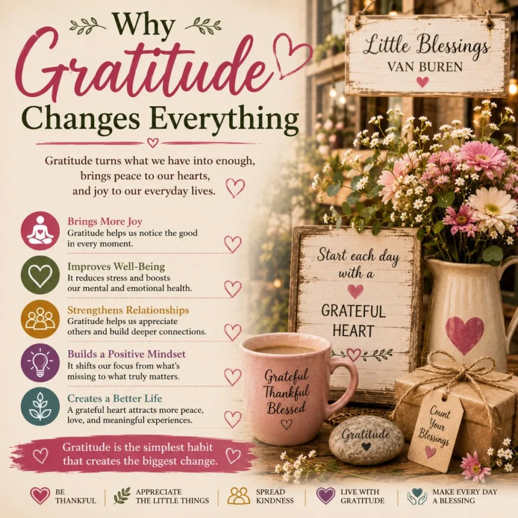 Why Gratitude Changes Everything image with flowers, a coffee mug, and inspiring messages about grateful living