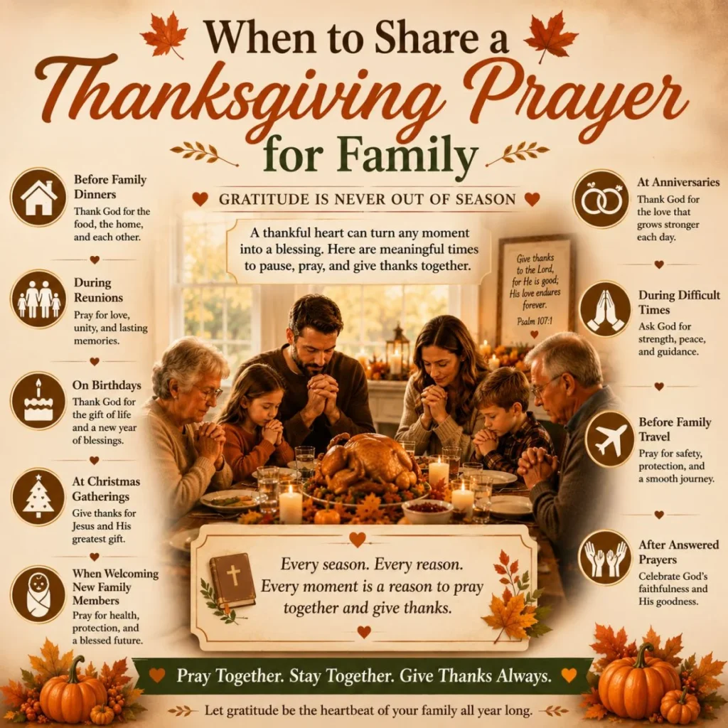 Family gathered in Thanksgiving prayer, celebrating gratitude, faith, and togetherness during a meaningful holiday meal.